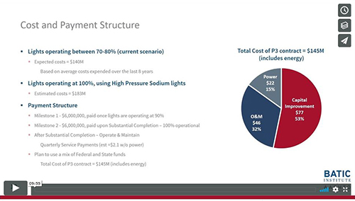 Vimeo link - Freeway Lighting  excerpt