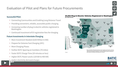 Vimeo link - Electric Vehicle (EV) Charging  excerpt